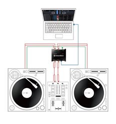 Pioneer Interface 2