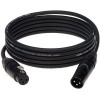 Klotz MB1x1000